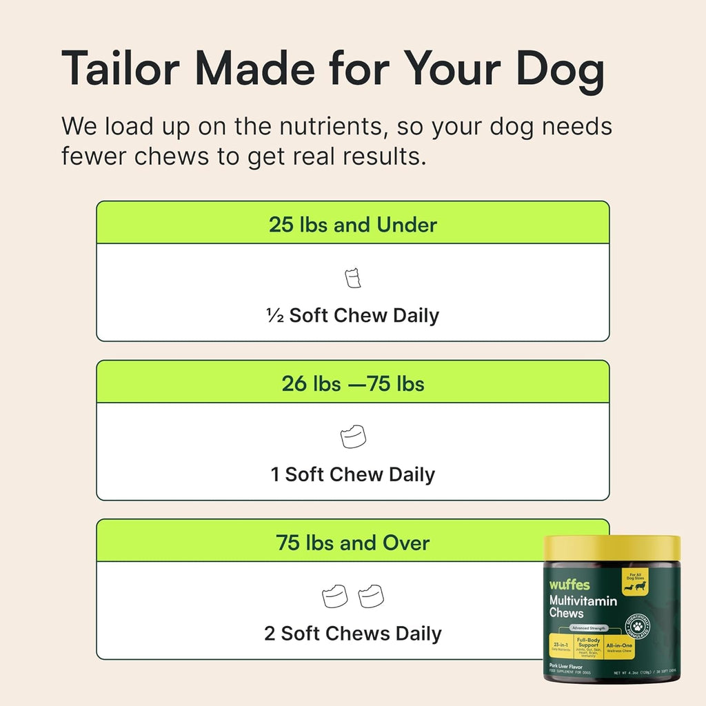 Hip & Joint Supplement & Multivitamin Bundle for Large Breed Dogs