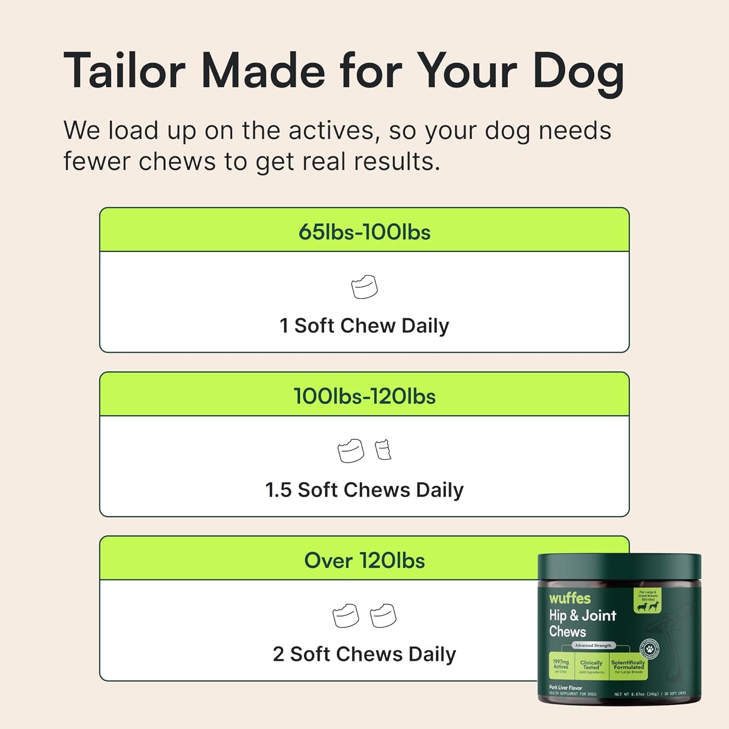Hip & Joint Supplement & Multivitamin Bundle for Large Breed Dogs