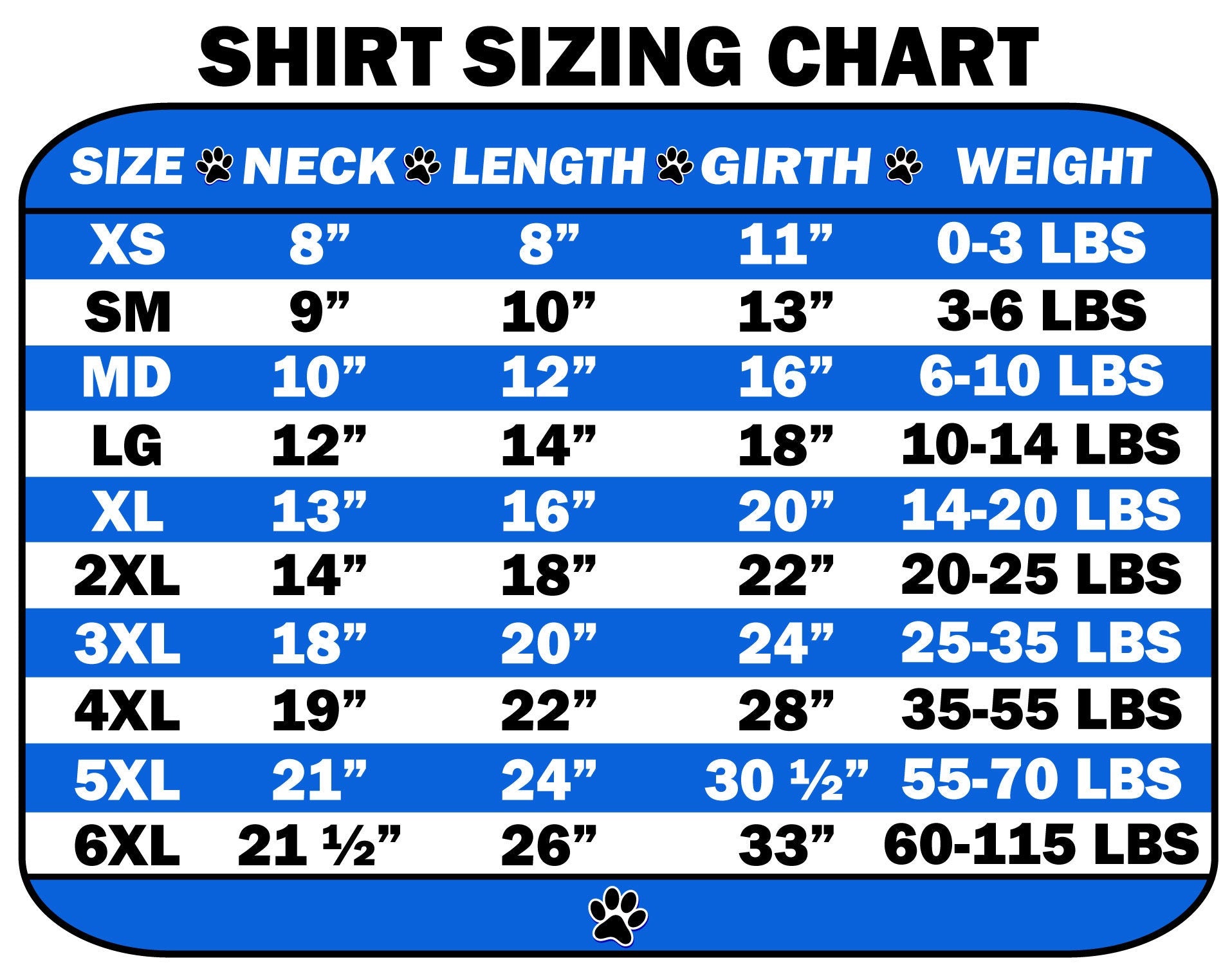 Pet Shirt "Happy Meter"